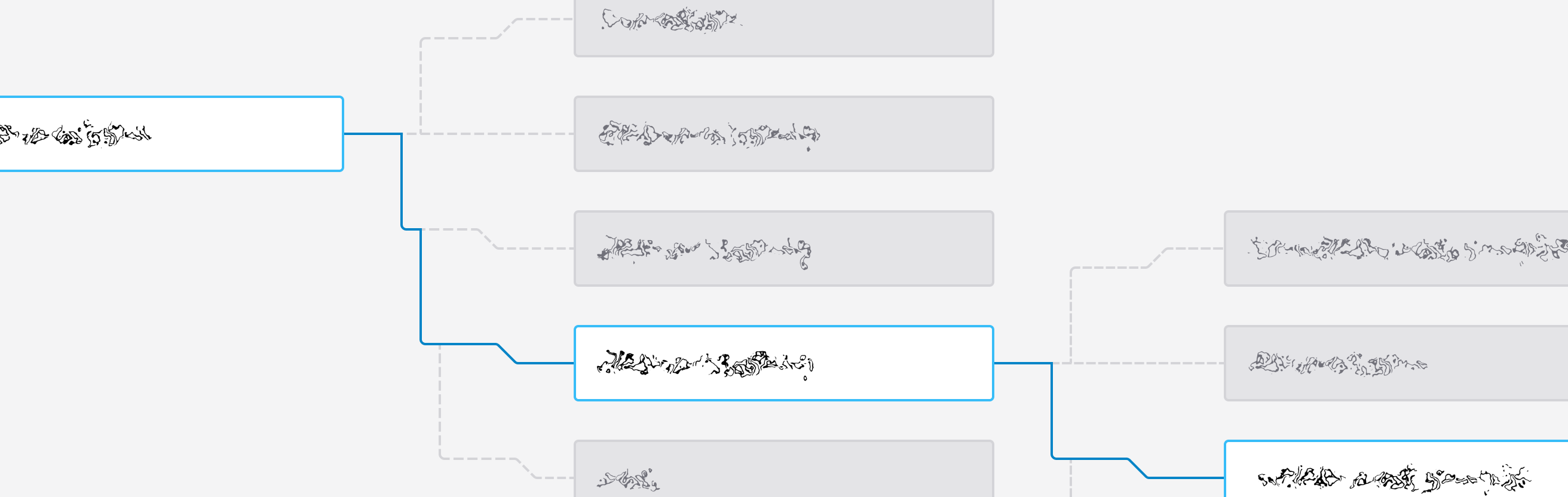 Example of catalog tree